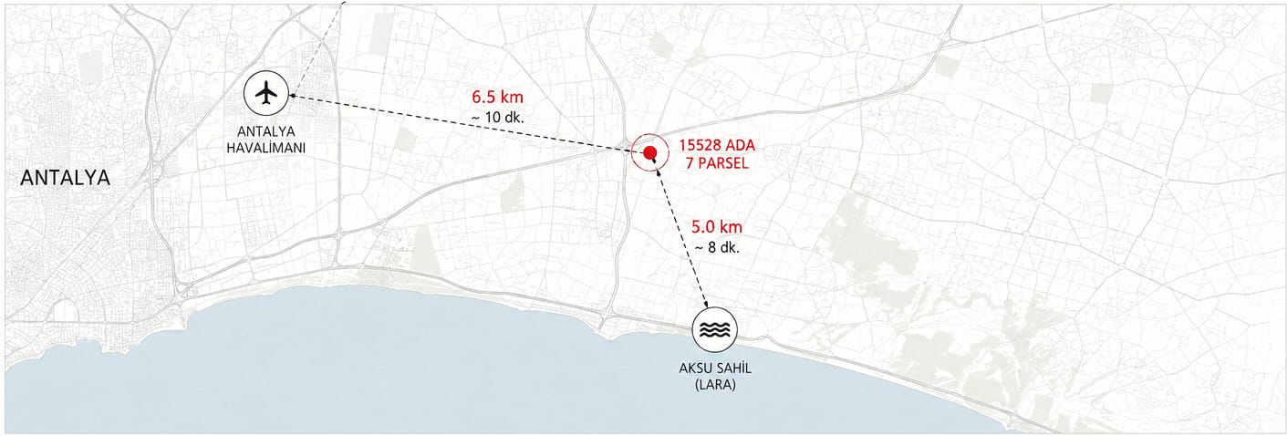 Antalya'nın büyüdüğü yönde